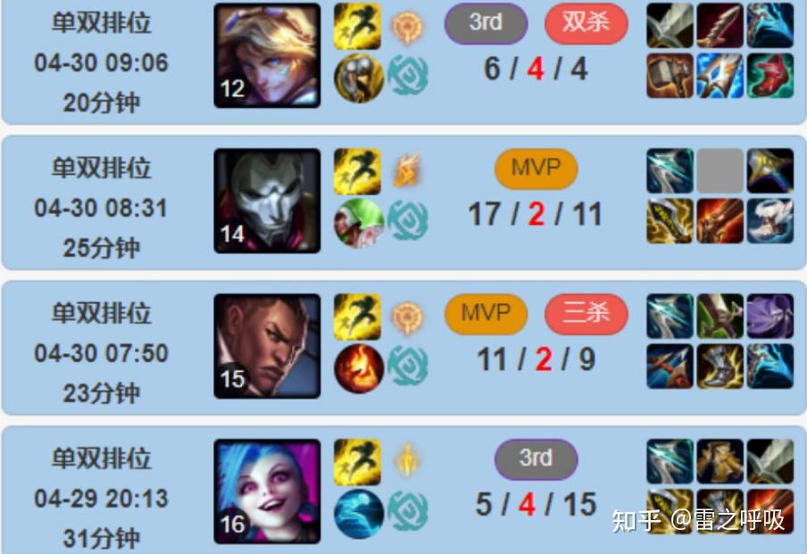 开云体育-BLG鏖战DFM，Bin关键团战开团秒人鏖战多局入围赛，锁定晋级资格